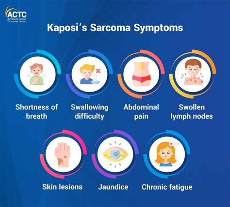 Sarcoma treatment, symptoms, and testing .